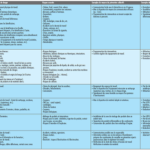 fiche_4.2.3c-2.png