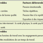 fiche_7.5.1a-2.png