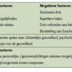 2020-10-01_09_33_52-bobet_nl20_fiche_7_5_1.pdf_-_adobe_acrobat_reader_dc.png