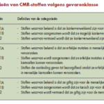 2020-10-12_21_01_50-bobet_nl20_fiche_10_3_1.pdf_-_adobe_acrobat_reader_dc.png